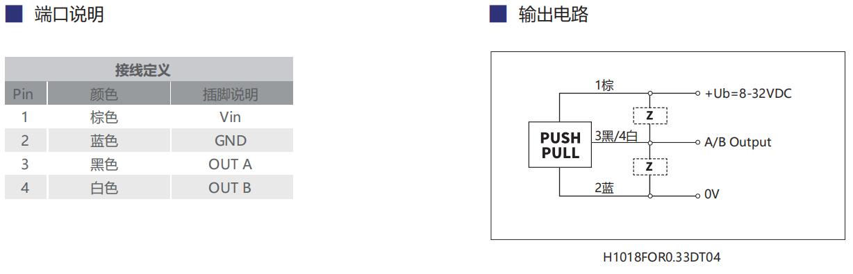 轉(zhuǎn)速傳感器 閥芯位置傳感器 閥芯位移傳感器 轉(zhuǎn)速傳感器 閥芯位置傳感器 閥芯位移傳感器