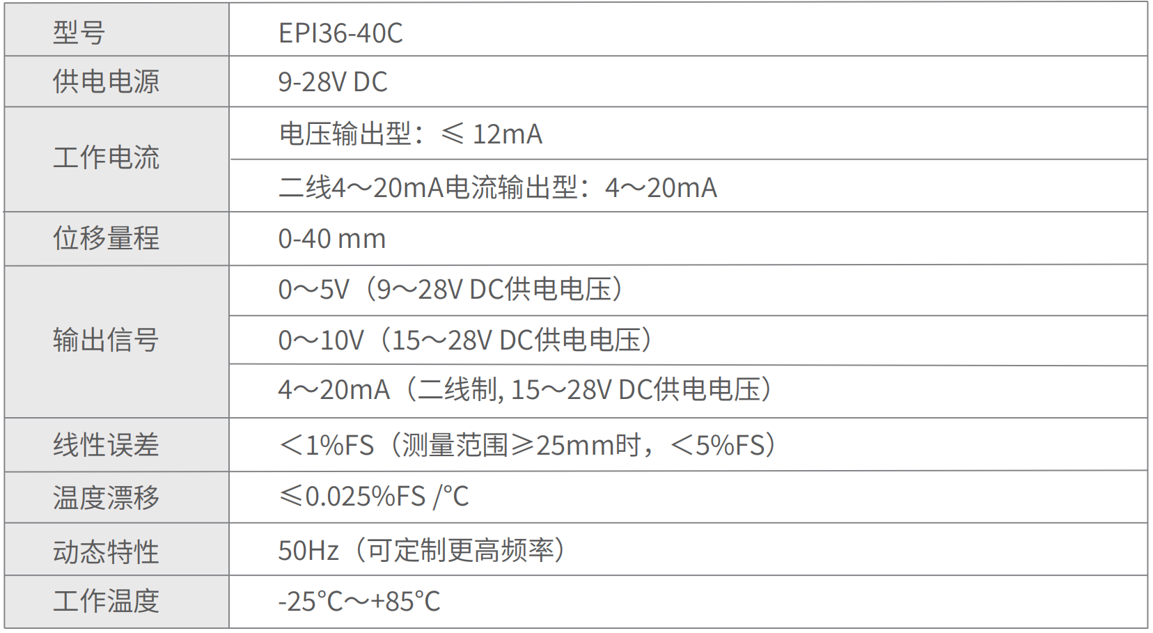 Spool Position Sensor,Speed sensor