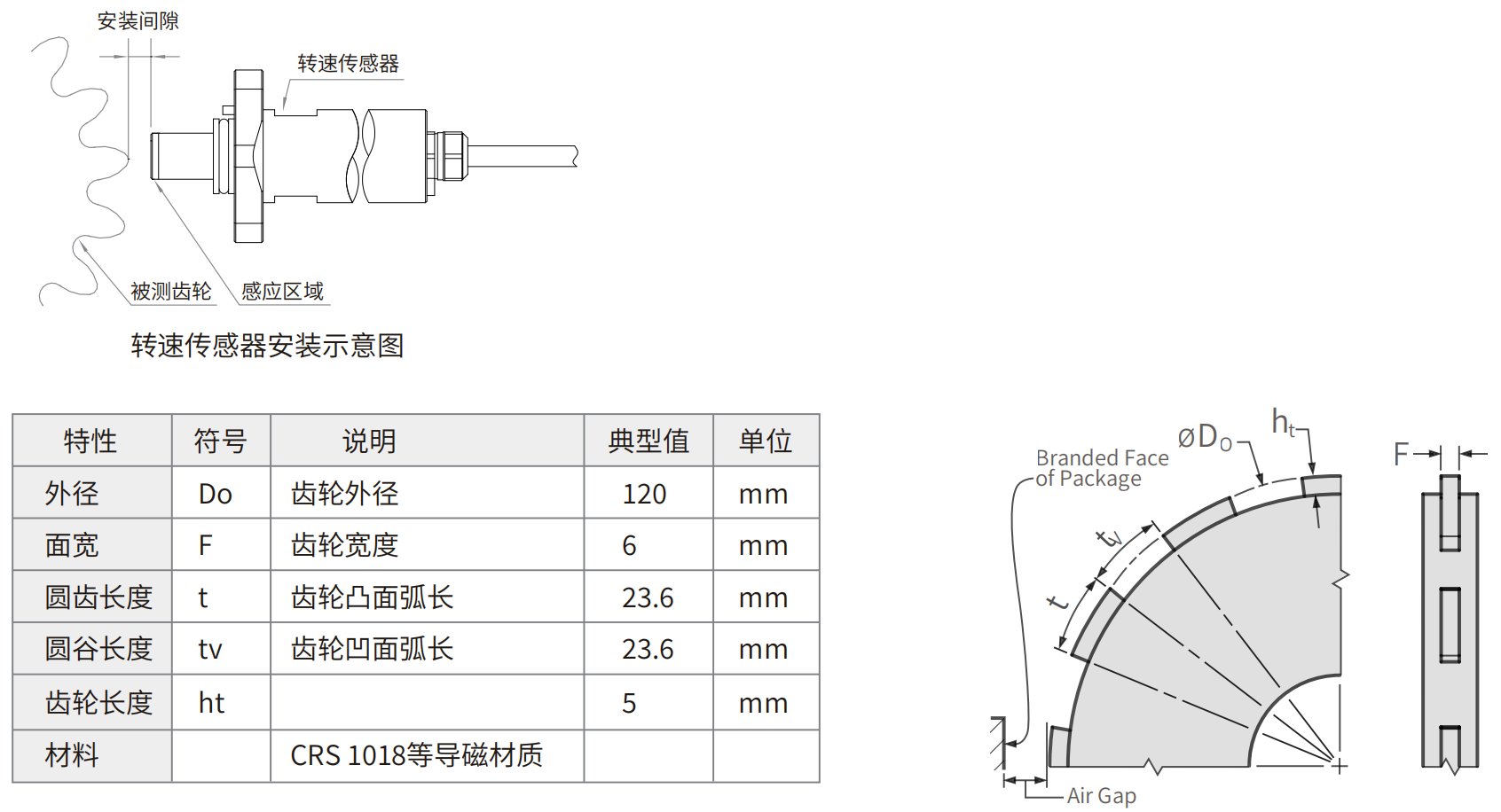 轉速傳感器 閥芯位置傳感器 閥芯位移傳感器 轉速傳感器 閥芯位置傳感器 閥芯位移傳感器