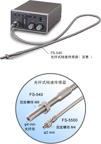轉(zhuǎn)速傳感器 閥芯位置傳感器 閥芯位移傳感器 轉(zhuǎn)速傳感器 閥芯位置傳感器 閥芯位移傳感器