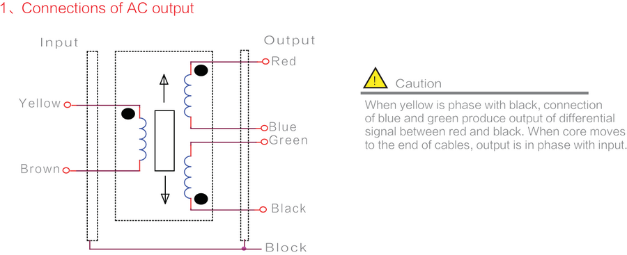 Spool Position Sensor,Speed sensor